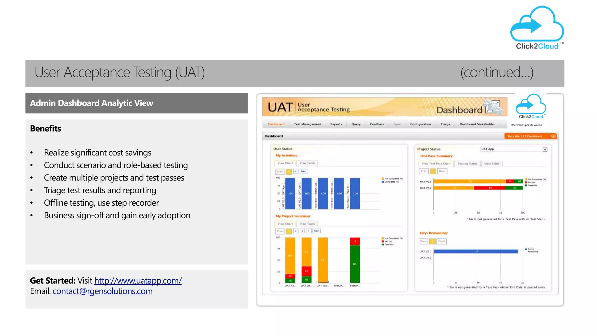 User Acceptance Testing (UAT) (continued…)
Benefits
• Realize significant cost savings
• Conduct scenario and role-based testing
• Create multiple projects and test passes
• Triage test results and reporting
• Offline testing, use step recorder
• Business sign-off and gain early adoption
Get Started: Visit http://www.uatapp.com/
Email: contact@click2cloud.net
Admin Dashboard Analytic View
 