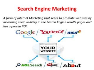 Search Engine Marketing
A form of Internet Marketing that seeks to promote websites by
increasing their visibility in the Search Engine results pages and
has a proven ROI.
 