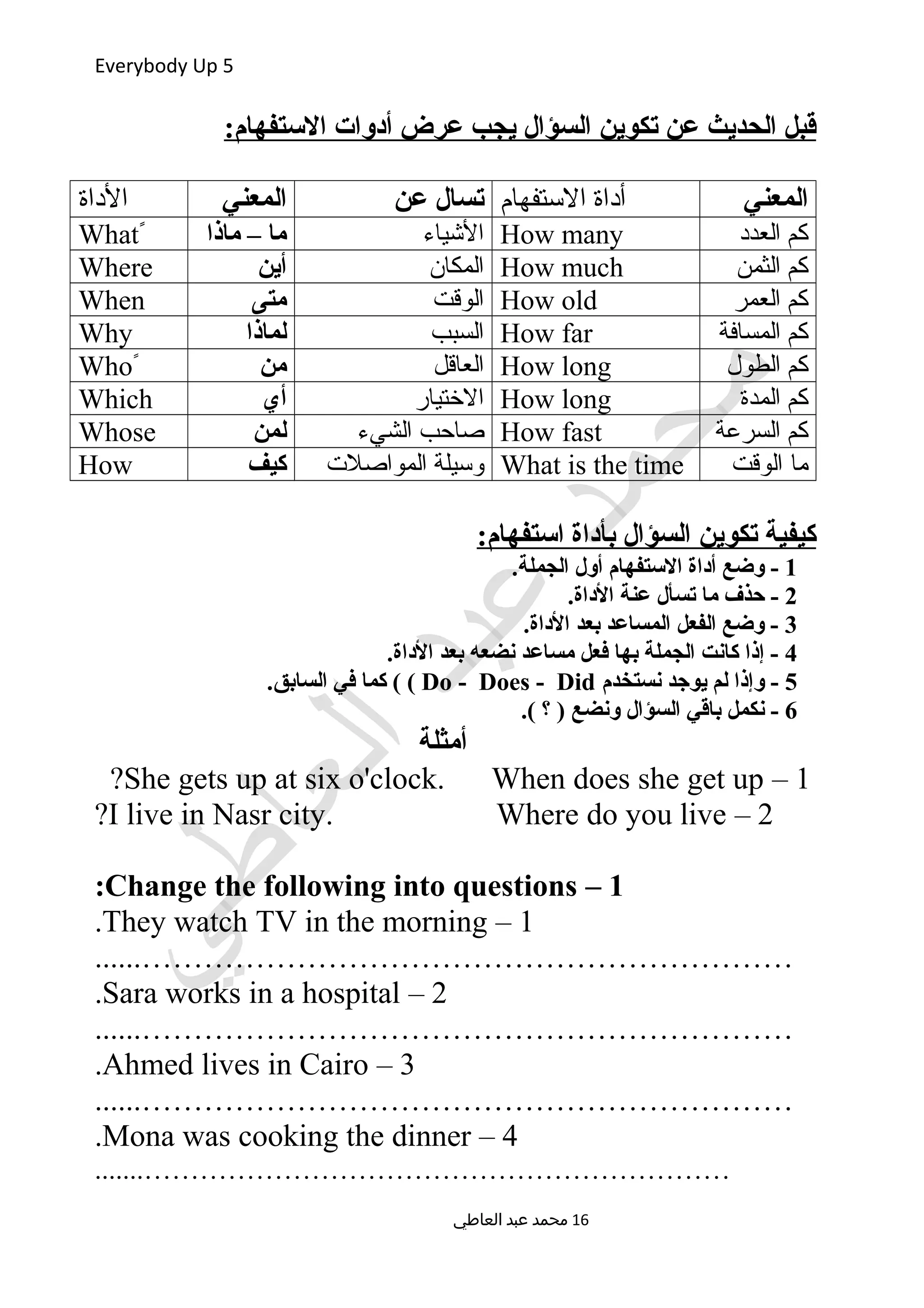 Everybody Up 5
:‫الستفهام‬ ‫أدوات‬ ‫عرض‬ ‫يجب‬ ‫السؤال‬ ‫تكوين‬ ‫عن‬ ‫الحديث‬ ‫قبل‬
‫المعني‬‫الستفهام‬ ‫أداة‬‫عن‬ ‫تسال‬‫المعني‬‫الداة‬
‫العدد‬ ‫كم‬How many‫اليشياء‬‫ماذا‬ – ‫ما‬ًًWhat
‫الثمن‬ ‫كم‬How much‫المكان‬‫أين‬Where
‫العمر‬ ‫كم‬How old‫الوقت‬‫متى‬When
‫المسافة‬ ‫كم‬How far‫السبب‬‫لماذا‬Why
‫الطول‬ ‫كم‬How long‫العاقل‬‫من‬ًWho
‫المدة‬ ‫كم‬How long‫الختيار‬‫أي‬Which
‫السرعة‬ ‫كم‬How fast‫الشيء‬ ‫صاحب‬‫لمن‬Whose
‫ما‬‫الوقت‬What is the time‫المواصلت‬ ‫وسيلة‬‫كيف‬How
:‫استفهام‬ ‫بأداة‬ ‫السؤال‬ ‫تكوين‬ ‫كيفية‬
1.‫الجملة‬ ‫أول‬ ‫الستفهام‬ ‫أداة‬ ‫وضع‬ -
2.‫الداة‬ ‫عنة‬ ‫تسأل‬ ‫ما‬ ‫حذف‬ -
3.‫الداة‬ ‫بعد‬ ‫المساعد‬ ‫الفعل‬ ‫وضع‬ -
4.‫الداة‬ ‫بعد‬ ‫نضعه‬ ‫مساعد‬ ‫فعل‬ ‫بها‬ ‫الجملة‬ ‫كانت‬ ‫إذا‬ -
5‫نستخدم‬ ‫يوجد‬ ‫لم‬ ‫وإذا‬ -Do - Does - Did.‫السابق‬ ‫في‬ ‫كما‬ ( (
6.( ‫؟‬ ) ‫ونضع‬ ‫السؤال‬ ‫باقي‬ ‫نكمل‬ -
‫أمثلة‬
1–She gets up at six o'clock. When does she get up?
2–I live in Nasr city. Where do you live?
1–Change the following into questions:
1–They watch TV in the morning.
......………………………………………………………
2–Sara works in a hospital.
......………………………………………………………
3–Ahmed lives in Cairo.
......………………………………………………………
4–Mona was cooking the dinner.
.......………………………………………………………
‫العاطي‬ ‫عبد‬ ‫محمد‬ 16
 