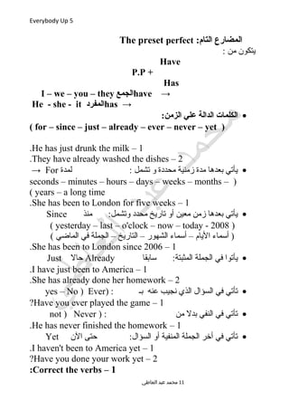 Everybody Up 5
:‫التام‬ ‫المضارع‬The preset perfect
: ‫من‬ ‫يتكون‬
Have
+P.P
Has
→have‫الجمع‬I – we – you – they
→has‫المفرد‬He - she - it
•:‫الزمن‬ ‫علي‬ ‫الدالة‬ ‫الكلمات‬
)for – since – just – already – ever – never – yet(
1–He has just drunk the milk.
2–They have already washed the dishes.
•‫لمدة‬ : ‫تشمل‬ ‫و‬ ‫محددة‬ ‫زمنية‬ ‫مدة‬ ‫بعدها‬ ‫يأتي‬For→
)seconds – minutes – hours – days – weeks – months –
years – a long time(
1–She has been to London for five weeks.
•‫منذ‬ :‫وتشمل‬ ‫محدد‬ ‫تاريخ‬ ‫أو‬ ‫معين‬ ‫زمن‬ ‫بعدها‬ ‫يأتي‬Since
)yesterday – last – o'clock – now – today - 2008(
( ‫الماضي‬ ‫في‬ ‫الجملة‬ – ‫التاريخ‬ – ‫الشهور‬ ‫أسماء‬ – ‫اليام‬ ‫أسماء‬ )
1–She has been to London since 2006.
•‫سابقا‬ :‫المثبتة‬ ‫الجملة‬ ‫في‬ ‫يأتوا‬Already‫حال‬Just
1–I have just been to America.
2–She has already done her homework.
•) : ‫بـ‬ ‫عنه‬ ‫نجيب‬ ‫الذي‬ ‫السؤال‬ ‫في‬ ‫تأتي‬yes – No ) Ever
1–Have you ever played the game?
•) : ‫من‬ ‫بدل‬ ‫النفي‬ ‫في‬ ‫تأتي‬not ) Never
1–He has never finished the homework.
•‫الن‬ ‫حتى‬ :‫السؤال‬ ‫أو‬ ‫المنفية‬ ‫الجملة‬ ‫أخر‬ ‫في‬ ‫تأتي‬Yet
1–I haven't been to America yet.
2–Have you done your work yet?
1–Correct the verbs:
‫العاطي‬ ‫عبد‬ ‫محمد‬ 11
 
