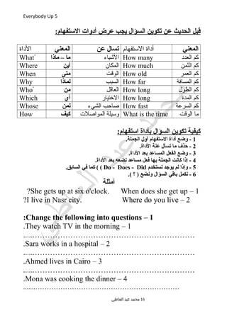 Everybody Up 5
:‫الستفهام‬ ‫أدوات‬ ‫عرض‬ ‫يجب‬ ‫السؤال‬ ‫تكوين‬ ‫عن‬ ‫الحديث‬ ‫قبل‬
‫المعني‬‫الستفهام‬ ‫أداة‬‫عن‬ ‫تسال‬‫المعني‬‫الداة‬
‫العدد‬ ‫كم‬How many‫اليشياء‬‫ماذا‬ – ‫ما‬ًًWhat
‫الثمن‬ ‫كم‬How much‫المكان‬‫أين‬Where
‫العمر‬ ‫كم‬How old‫الوقت‬‫متى‬When
‫المسافة‬ ‫كم‬How far‫السبب‬‫لماذا‬Why
‫الطول‬ ‫كم‬How long‫العاقل‬‫من‬ًWho
‫المدة‬ ‫كم‬How long‫الختيار‬‫أي‬Which
‫السرعة‬ ‫كم‬How fast‫الشيء‬ ‫صاحب‬‫لمن‬Whose
‫ما‬‫الوقت‬What is the time‫المواصلت‬ ‫وسيلة‬‫كيف‬How
:‫استفهام‬ ‫بأداة‬ ‫السؤال‬ ‫تكوين‬ ‫كيفية‬
1.‫الجملة‬ ‫أول‬ ‫الستفهام‬ ‫أداة‬ ‫وضع‬ -
2.‫الداة‬ ‫عنة‬ ‫تسأل‬ ‫ما‬ ‫حذف‬ -
3.‫الداة‬ ‫بعد‬ ‫المساعد‬ ‫الفعل‬ ‫وضع‬ -
4.‫الداة‬ ‫بعد‬ ‫نضعه‬ ‫مساعد‬ ‫فعل‬ ‫بها‬ ‫الجملة‬ ‫كانت‬ ‫إذا‬ -
5‫نستخدم‬ ‫يوجد‬ ‫لم‬ ‫وإذا‬ -Do - Does - Did.‫السابق‬ ‫في‬ ‫كما‬ ( (
6.( ‫؟‬ ) ‫ونضع‬ ‫السؤال‬ ‫باقي‬ ‫نكمل‬ -
‫أمثلة‬
1–She gets up at six o'clock. When does she get up?
2–I live in Nasr city. Where do you live?
1–Change the following into questions:
1–They watch TV in the morning.
......………………………………………………………
2–Sara works in a hospital.
......………………………………………………………
3–Ahmed lives in Cairo.
......………………………………………………………
4–Mona was cooking the dinner.
.......………………………………………………………
‫العاطي‬ ‫عبد‬ ‫محمد‬ 16
 