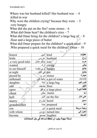 Everybody Up 5
4–Where was her husband killed? Her husband was
killed in war.
5–Why were the children crying? because they were
very hungry.
6–What did she put on the fire? some stones
7–What did Omar hear? the children's cries.
8–What did Omar bring for the children? a large bag of
flour and a large piece of butter.
9–What did Omar prepare for the children? a quick meal
10–Who prepared a quick meal for the children? Omar.
‫عطوف‬kind‫أمين‬honest
‫زوج‬husband‫عروس‬bride
‫حرب‬war‫عادل‬ ‫حاكم‬a very good ruler.
‫يبكي‬crying‫أراد‬wanted
‫جائع‬hungry‫بنفسه‬ ‫يري‬to see himself
‫يضع‬put‫الليل‬ ‫في‬at night
‫حجارة‬stones‫بـ‬ ‫مر‬passed by
‫ماء‬ ‫إناء‬a pot of water‫البن‬ ‫بائعة‬milkmaid
‫كبير‬ ‫كيس‬a large bag‫ابنة‬daughter
‫دقيق‬flour‫يضيف‬add
‫كبيرة‬ ‫قطعة‬a large piece‫يوافق‬agree
‫زبد‬butter.‫يغش‬cheat
‫النار‬ ‫علي‬on the fire‫النار‬hell
‫سمع‬heard‫يتزوج‬marry
‫اعد‬prepared‫جدة‬grandmother
‫سريعة‬ ‫وجبة‬a quick meal‫ابن‬son
‫إلي‬ ‫تحول‬turned into‫من‬ ‫مع‬with whom
‫الضحك‬laughter‫يصبح‬become
‫تحفظ‬ ‫ان‬ ‫يجب‬ ‫مهمة‬ ‫اسئلة‬‫المحادثات‬ ‫حل‬ ‫في‬ ‫تساعد‬
‫العاطي‬ ‫عبد‬ ‫محمد‬ 25
 