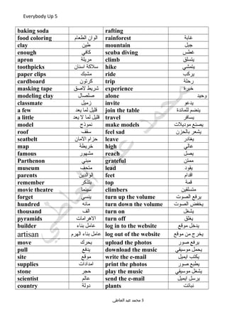 Everybody Up 5
raftingbaking soda
‫غابة‬rainforest‫الطعام‬ ‫الوان‬food coloring
‫جبل‬mountain‫طين‬clay
‫غطس‬scuba diving‫كافي‬enough
‫يتسلق‬climb‫مريلة‬apron
‫يتمشي‬hike‫اسنان‬ ‫سلكة‬toothpicks
‫يركب‬ride‫مشبك‬paper clips
‫رحلة‬trip‫كرتون‬cardboard
‫خبرة‬experience‫لصق‬ ‫شريط‬masking tape
‫وحيد‬alone‫صلصال‬modeling clay
‫يدعو‬invite‫زميل‬classmate
‫للمائدة‬ ‫ينضم‬join the table‫يعد‬ ‫لما‬ ‫قليل‬a few
‫يسافر‬travel‫يعد‬ ‫ل‬ ‫لما‬ ‫قليل‬a little
‫موديلت‬ ‫يصنع‬make models‫نموذج‬model
‫بالحزن‬ ‫يشعر‬feel sad‫سقف‬roof
‫يغادر‬leave‫المان‬ ‫حزام‬seatbelt
‫عالي‬high‫خريطة‬map
‫يصل‬reach‫مشهور‬famous
‫ممتن‬grateful‫مبني‬Parthenon
‫يقود‬lead‫متحف‬museum
‫اقدام‬feet‫الوالدين‬parents
‫قمة‬top‫يتذكر‬remember
‫متسلقين‬climbers‫سينما‬movie theatre
‫الصوت‬ ‫يرفع‬turn up the volume‫ينسي‬forget
‫الصوت‬ ‫يخفض‬turn down the volume‫مائه‬hundred
‫يشغل‬turn on‫الف‬thousand
‫يغلق‬turn off‫الهرامات‬pyramids
‫موقع‬ ‫يدخل‬log in to the website‫بناء‬ ‫عامل‬builder
‫موقع‬ ‫من‬ ‫يخرج‬log out of the website‫الهرم‬ ‫بناء‬ ‫عامل‬artisan
‫صور‬ ‫يرفع‬upload the photos‫يحرك‬move
‫موسيقي‬ ‫يحمل‬download the music‫يدفع‬pull
‫ايميل‬ ‫يكتب‬write the e-mail‫موقع‬site
‫صور‬ ‫يطبع‬print the photos‫امدادات‬supplies
‫موسيقي‬ ‫يشغل‬play the music‫حجر‬stone
‫ايميل‬ ‫يرسل‬send the e-mail‫عالم‬scientist
‫نباتت‬plants‫دولة‬country
‫العاطي‬ ‫عبد‬ ‫محمد‬ 3
 