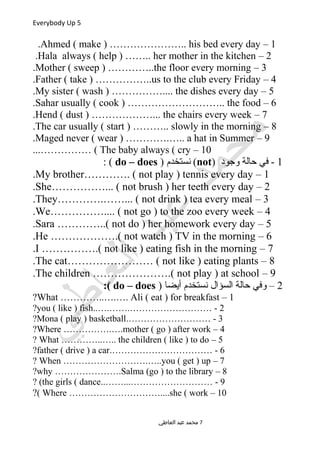 Everybody Up 5
1–Ahmed ( make ) ………………….. his bed every day.
2–Hala always ( help ) …….. her mother in the kitchen.
3–Mother ( sweep ) …………..the floor every morning.
4–Father ( take ) ……………..us to the club every Friday.
5–My sister ( wash ) …………….... the dishes every day.
6–Sahar usually ( cook ) ……………………….. the food.
7–Hend ( dust ) ………………... the chairs every week.
8–The car usually ( start ) ……….. slowly in the morning.
9–Maged never ( wear ) ………….….. a hat in Summer.
10–The baby always ( cry...…………… (
1) ‫وجود‬ ‫حالة‬ ‫في‬ -not) ‫نستخدم‬ (do – does: (
1–My brother…………. ( not play ) tennis every day.
2–She……………... ( not brush ) her teeth every day.
3–They………….……... ( not drink ) tea every meal.
4–We…………….... ( not go ) to the zoo every week.
5–Sara …………..( not do ) her homework every day.
6–He ……………….( not watch ) TV in the morning.
7–I …………….( not like ) eating fish in the morning.
8–The cat…………………… ( not like ) eating plants.
9–The children ………………….( not play ) at school.
2) ‫أيضا‬ ‫نستخدم‬ ‫السؤال‬ ‫حالة‬ ‫وفي‬ –do – does:(
1–What …………..….…. Ali ( eat ) for breakfast?
2..….…….……………………… -you ( like ) fish?
3.……………………… -Mona ( play ) basketball?
4–Where …………….….mother ( go ) after work?
5–What …………..….. the children ( like ) to do?
6.…………………………… -father ( drive ) a car?
7–When ……………………….…..you ( get ) up?
8–why ………………….Salma (go ) to the library?
9..……...……………………… -the girls ( dance? (
10–Where …………………………....she ( work(?
‫العاطي‬ ‫عبد‬ ‫محمد‬ 7
 