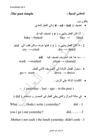 Everybody Up 5
: ‫البسيط‬ ‫الماضي‬The past simple.
:‫من‬ ‫يتكون‬
•‫نضيف‬)d – ed – ied.‫العادي‬ ‫الفعل‬ ‫الي‬ (
1-) ‫بـ‬ ‫ينتهي‬ ‫الفعل‬ ‫كان‬ ‫اذا‬e‫اليه‬ ‫نضيف‬ (d.
bake →baked like → liked
2) ‫بـ‬ ‫ينتهي‬ ‫الفعل‬ ‫كان‬ ‫اذا‬ -y‫الي‬ ‫تقلب‬ ‫ساكن‬ ‫حرف‬ ‫فبلها‬ (ied.
cry → cried dry → dried
3‫إليه‬ ‫نضيف‬ ‫الحروف‬ ‫هذه‬ ‫عدا‬ ‫ما‬ -ed
wash →washed clean → cleaned
4.‫للفعل‬ ‫الثاني‬ ‫التصريف‬ ‫إلي‬ ‫الشاذة‬ ‫الفعال‬ ‫نحول‬ -
go→ went drive → drove
•: ‫الزمن‬ ‫علي‬ ‫الدالة‬ ‫الكلمات‬
)yesterday – last – ago – in the past(
•): ‫نستخدم‬ ‫و‬ ‫المصدر‬ ‫في‬ ‫الفعل‬ ‫يبقي‬ ‫والنفي‬ ‫السؤال‬ ‫حالة‬ ‫في‬did(
1–What ……..Hoda ( write ) yesterday? did
2.…… –you ( go ) out yesterday? did
3-Mother ( not cook ) the lunch yesterday. didn't cook.
‫العاطي‬ ‫عبد‬ ‫محمد‬ 8
 
