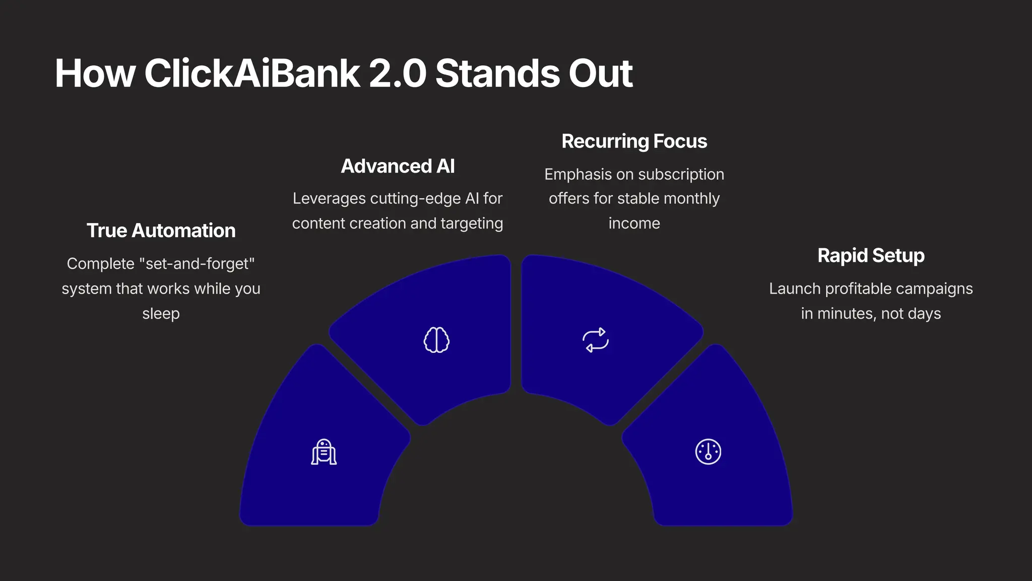 How ClickAiBank 2.0 Stands Out
True Automation
Complete "set-and-forget"
system that works while you
sleep
Advanced AI
Leverages cutting-edge AI for
content creation and targeting
Recurring Focus
Emphasis on subscription
offers for stable monthly
income
Rapid Setup
Launch profitable campaigns
in minutes, not days
 