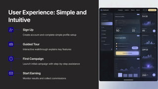 User Experience: Simple and
Intuitive
Sign Up
Create account and complete simple profile setup
Guided Tour
Interactive walkthrough explains key features
First Campaign
Launch initial campaign with step-by-step assistance
Start Earning
Monitor results and collect commissions
 
