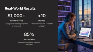 Real-World Results
$1,000+
Monthly Income
Average passive earnings reported
by early users
<10
Minutes
Time needed to launch a complete
campaign
85%
Success Rate
Users reporting positive ROI within
first month
 