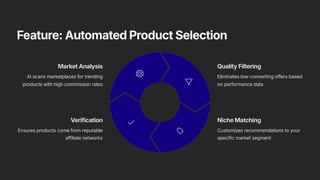 Feature: Automated Product Selection
Market Analysis
AI scans marketplaces for trending
products with high commission rates
Quality Filtering
Eliminates low-converting offers based
on performance data
Niche Matching
Customizes recommendations to your
specific market segment
Verification
Ensures products come from reputable
affiliate networks
 