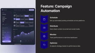 Feature: Campaign
Automation
Schedule
Set up automated posting schedules across platforms
Distribute
Auto-share content via email and social media
Monitor
Track performance in real-time dashboard
Optimize
AI adjusts strategy based on performance data
 