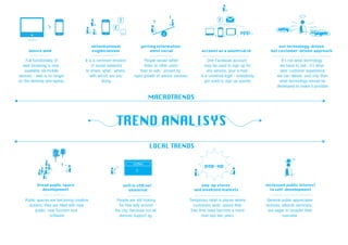 !
                                                                            ?

                                                                                                                 ,    ,       , app..



    Full functionality of            It is a common emotion           People would rather                    One Facebook account                    It’s not what technology
  web browsing is now                     of social networks          listen to other users                 may be used to sign up for             we have to sell - it’s what
    avaliable via mobile              to share, what, where,        than to ads - proven by                  any service, your e-mail               best customer experience
devices - web is no longer               with whom are you      rapid growth of advice servises.         is a universal login - everybody         we can deliver, and only then
on the desktop and laptop.                      doing.                                                      got used to sign up quickly            what technology should be
                                                                                                                                                  developed to make it possible




                        !                                       coffee




   Public spaces are becoming creative                People are still looking                     Temporary retail in places where          General public appreciates
     clusters, they are filled with new                 for free wify around                          customers work, spend their           lectures, attends seminars,
         public, new function and                    the city, because not all                      free time have become a trend            are eager to broader their
                  software                             devices support 3g                                  over last two years                        overview.
 