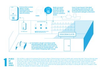 12 000
                                                           20% OFF




                                                    2
                                                O




                                     20% OFF




Click and Brick is useful tool for businesses that do have a network of phisical locations but wish to transfer major customer flow online. There are three easy steps:
Every item on the shelf has an interactive POS material with a QR code on it, that offers to buy online on a discount, for items that are not presented on shelves -
but are online, there is a wall-size print featuring pictures and QR codes that lead to this items in on-line store. Interactive screen contains information about
every item, pictures, videos, 3d models, user may select colour, memory size and other specification and get a QR code for this unique purchase, to scan with
mobile device or take a picture to scan later. An app for IOS, Android and other popular platforms has a feature of scanning QR codes, but it is actually an online
store app, that integrates this feature for greater user experience.
 