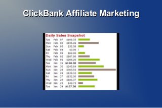 ClickBank Affiliate MarketingClickBank Affiliate Marketing
Geoff Dodd
 
