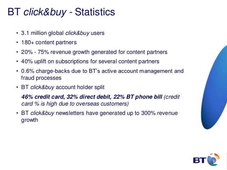 Btclickandbuy Btclickandbuy