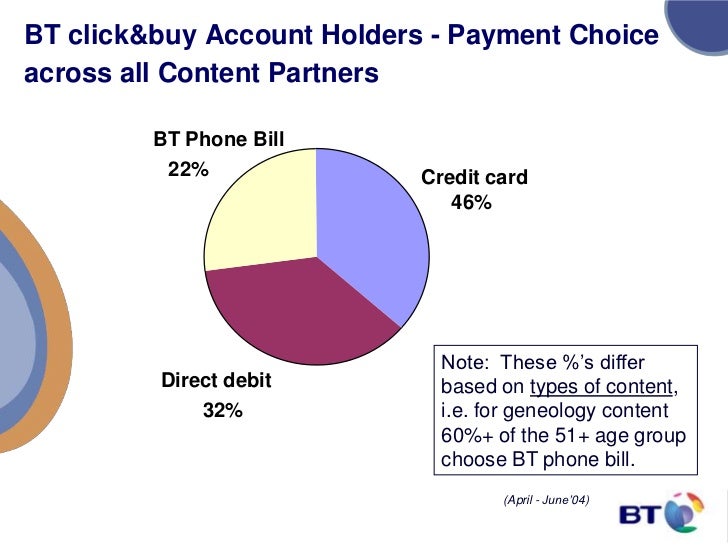 Btclickandbuy Btclickandbuy