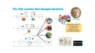 click chemistry basic concepts and applications | PPTX