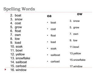 Spelling Words boat snow coat grow float own low load soak bowl yellow snowflake sailboat carload window ow   snow  grow own low bowl yellow snowflake window oa boat coat float load soak sailboat carload 