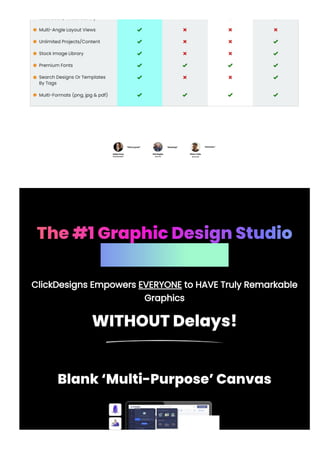 Start from a blank canvas or use the fully customizable templates inside the
dashboard. 
Unleash your creativity with thou...