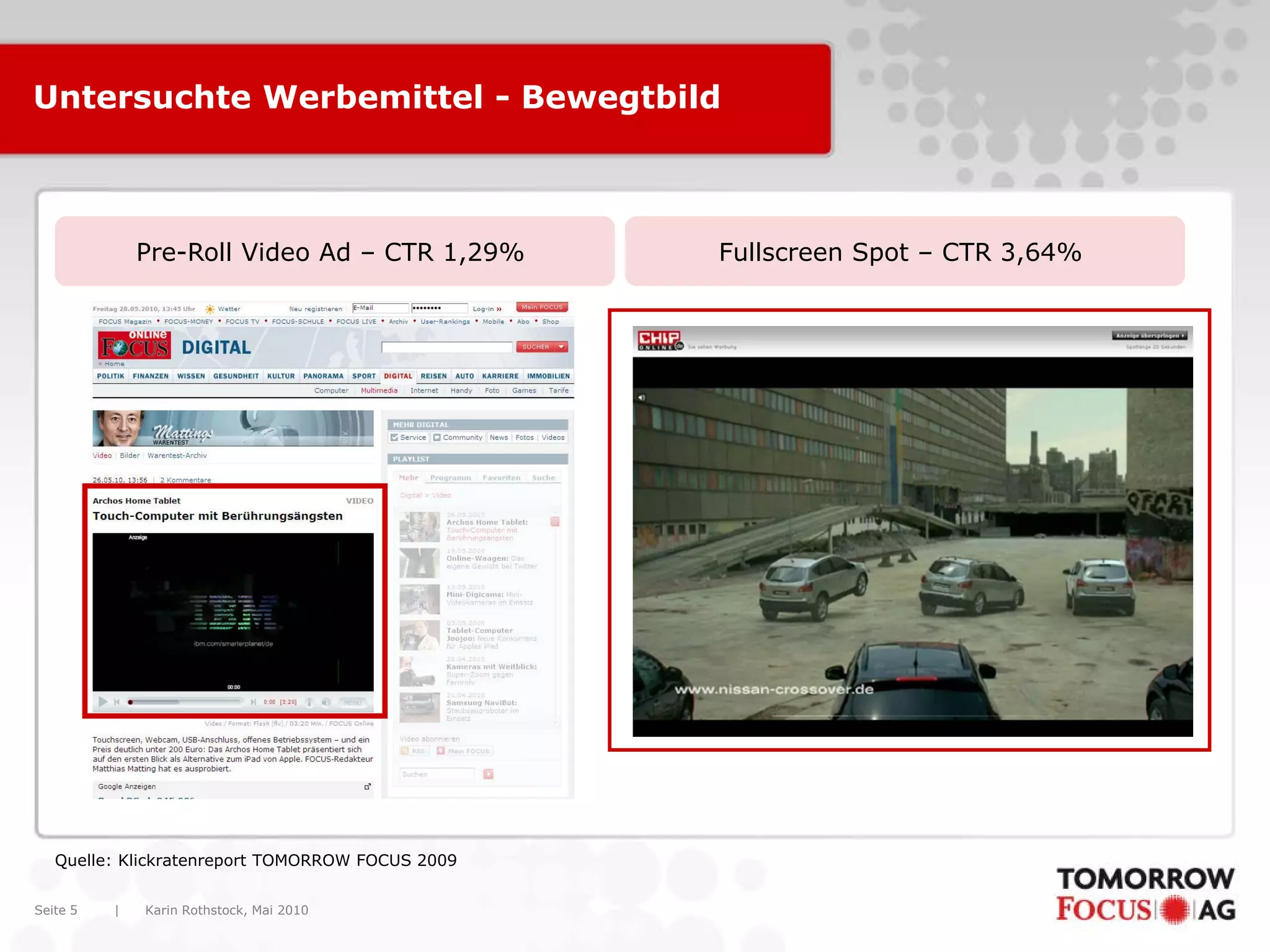 Karin Rothstock, Mai 2010|Seite 5
Untersuchte Werbemittel - Bewegtbild
Pre-Roll Video Ad – CTR 1,29% Fullscreen Spot – CTR 3,64%
Quelle: Klickratenreport TOMORROW FOCUS 2009
 