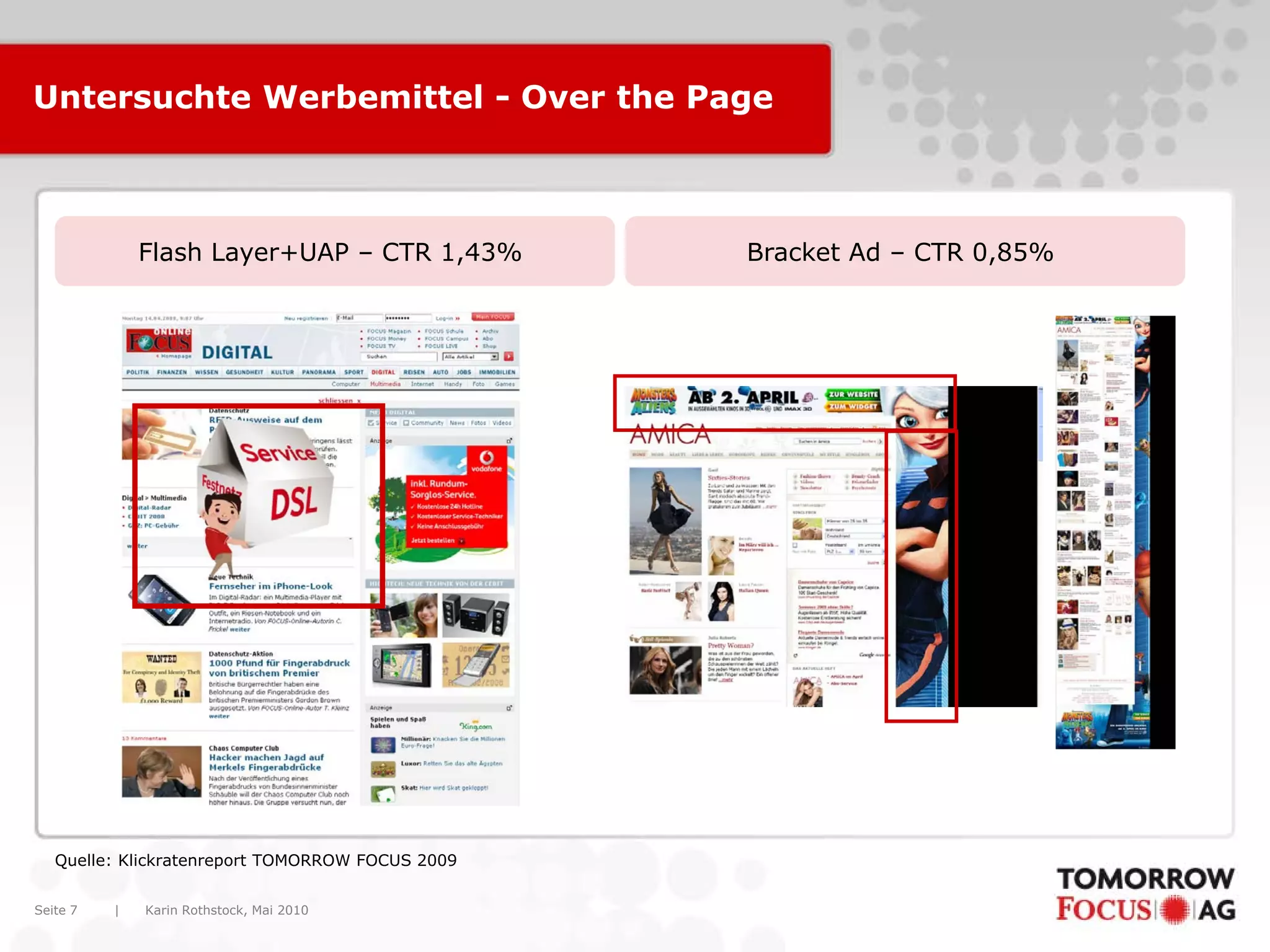 Karin Rothstock, Mai 2010|Seite 7
Untersuchte Werbemittel - Over the Page
Flash Layer+UAP – CTR 1,43% Bracket Ad – CTR 0,85%
Quelle: Klickratenreport TOMORROW FOCUS 2009
 