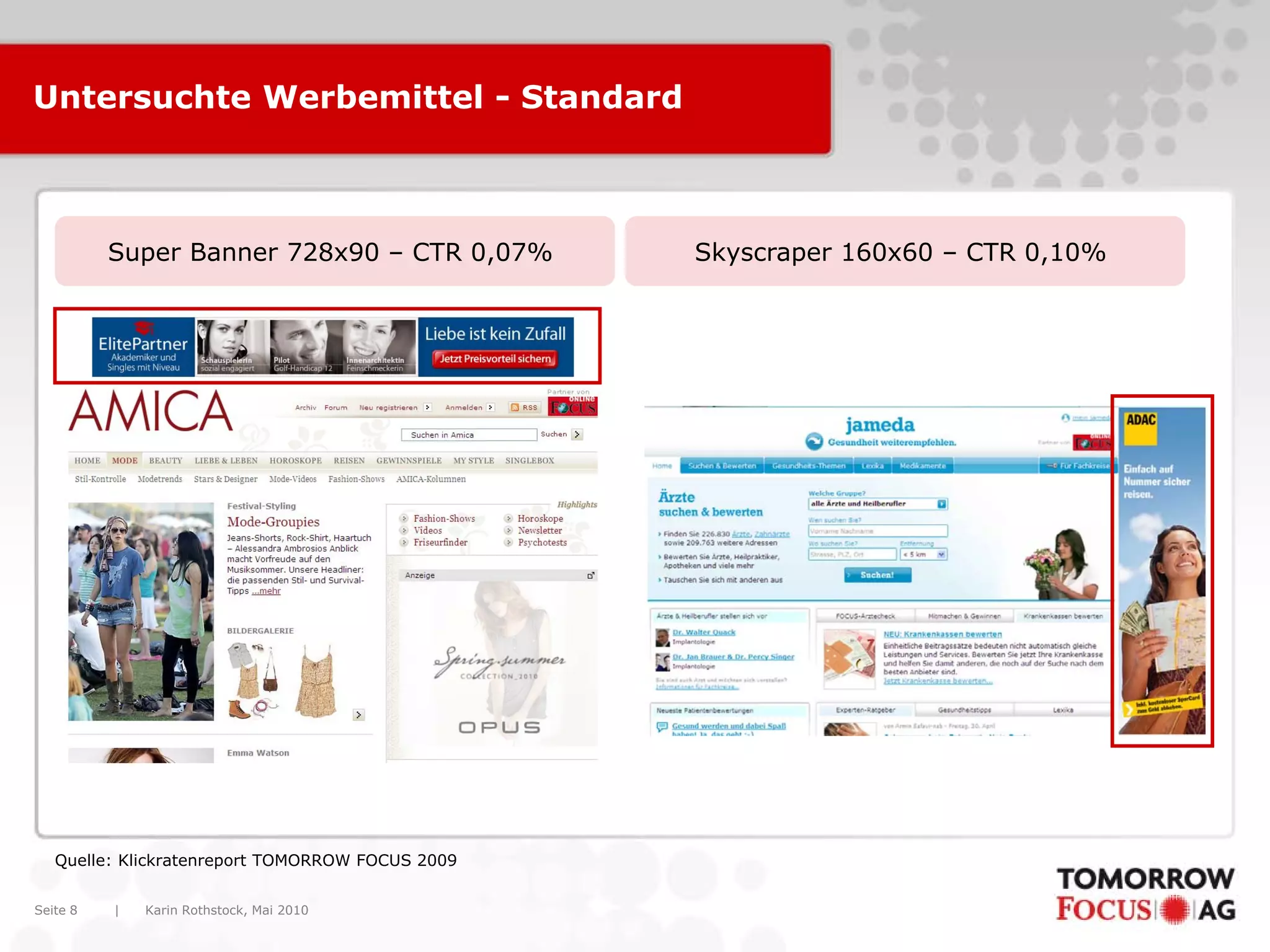 Karin Rothstock, Mai 2010|Seite 8
Untersuchte Werbemittel - Standard
Super Banner 728x90 – CTR 0,07% Skyscraper 160x60 – CTR 0,10%
Quelle: Klickratenreport TOMORROW FOCUS 2009
 