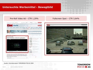 Karin Rothstock, Mai 2010|Seite 5
Untersuchte Werbemittel - Bewegtbild
Pre-Roll Video Ad – CTR 1,29% Fullscreen Spot – CTR 3,64%
Quelle: Klickratenreport TOMORROW FOCUS 2009
 