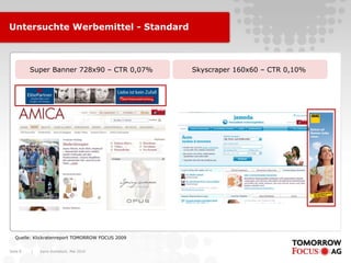 Karin Rothstock, Mai 2010|Seite 8
Untersuchte Werbemittel - Standard
Super Banner 728x90 – CTR 0,07% Skyscraper 160x60 – CTR 0,10%
Quelle: Klickratenreport TOMORROW FOCUS 2009
 