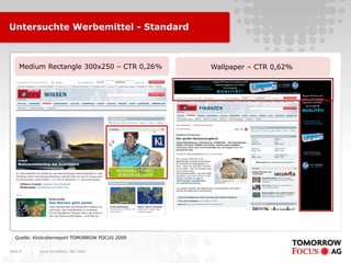 Karin Rothstock, Mai 2010|Seite 9
Untersuchte Werbemittel - Standard
Medium Rectangle 300x250 – CTR 0,26% Wallpaper – CTR 0,62%
Quelle: Klickratenreport TOMORROW FOCUS 2009
 