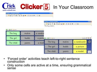 ‘ Forced order’ activities teach left-to-right sentence construction Only some cells are active at a time, ensuring grammatical sense In Your Classroom 