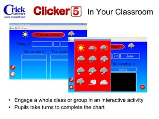 Engage a whole class or group in an interactive activity Pupils take turns to complete the chart In Your Classroom 