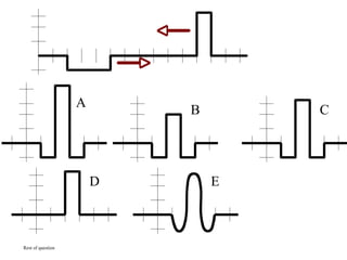 Rest of question
C
A
B
D E
 