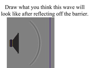 Draw what you think this wave will
look like after reflecting off the barrier.
 