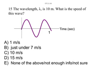 15 The wavelength, λ, is 10 m. What is the speed of
this wave?
CT 2.1.10
1
Time (sec)
A) 1 m/s
B) just under 7 m/s
C) 10 m/s
D) 15 m/s
E) None of the above/not enough info/not sure
 