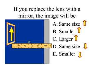If you replace the lens with a
mirror, the image will be
A. Same size
B. Smaller
C. Larger
D. Same size
E. Smaller
 