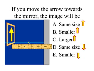 If you move the arrow towards
the mirror, the image will be
A. Same size
B. Smaller
C. Larger
D. Same size
E. Smaller
 