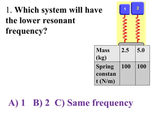 1. Which system will have
the lower resonant
frequency?
Mass
(kg)
2.5 5.0
Spring
constan
t (N/m)
100 100
A) 1 B) 2 C) Same frequency
 