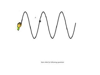 A
Intro slide for following questions
 