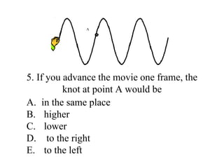 5. If you advance the movie one frame, the
knot at point A would be
A. in the same place
B. higher
C. lower
D. to the right
E. to the left
A
 