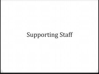 Surgenor (2010) - UCD