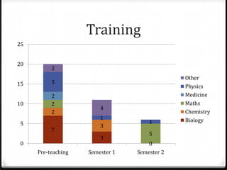 Mazur, Bruff, Caldwell, Fies & Marshcall. 