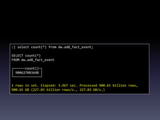 :) select count(*) from dw.ad8_fact_event;
SELECT count(*)
FROM dw.ad8_fact_event
┌──────count()─┐
│ 900627883648 │
└──────────────┘
1 rows in set. Elapsed: 3.967 sec. Processed 900.65 billion rows,
900.65 GB (227.03 billion rows/s., 227.03 GB/s.)
 