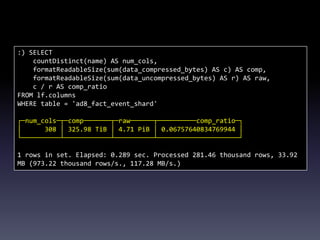 :) SELECT
countDistinct(name) AS num_cols,
formatReadableSize(sum(data_compressed_bytes) AS c) AS comp,
formatReadableSize(sum(data_uncompressed_bytes) AS r) AS raw,
c / r AS comp_ratio
FROM lf.columns
WHERE table = 'ad8_fact_event_shard'
┌─num_cols─┬─comp───────┬─raw──────┬──────────comp_ratio─┐
│ 308 │ 325.98 TiB │ 4.71 PiB │ 0.06757640834769944 │
└──────────┴────────────┴──────────┴─────────────────────┘
1 rows in set. Elapsed: 0.289 sec. Processed 281.46 thousand rows, 33.92
MB (973.22 thousand rows/s., 117.28 MB/s.)
 