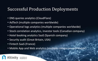 Successful Production Deployments
• DNS queries analytics (CloudFlare)
• AdTech (multiple companies worldwide)
• Operational logs analytics (multiple companies worldwide)
• Stock correlation analytics, investor tools (Canadian company)
• Hotel booking analytics SaaS (Spanish company)
• Security audit (Great Britain, USA)
• Fintech SaaS (France)
• Mobile App and Web analytics (multiple companies worldwide)
 