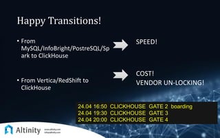 Happy Transitions!
• From
MySQL/InfoBright/PostreSQL/Sp
ark to ClickHouse
• From Vertica/RedShift to
ClickHouse
SPEED!
COST!
VENDOR UN-LOCKING!
24.04 16:50 CLICKHOUSE GATE 2 boarding
24.04 19:30 CLICKHOUSE GATE 3
24.04 20:00 CLICKHOUSE GATE 4
 