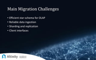 Main Migration Challenges
• Efficient star-schema for OLAP
• Reliable data ingestion
• Sharding and replication
• Client interfaces
 