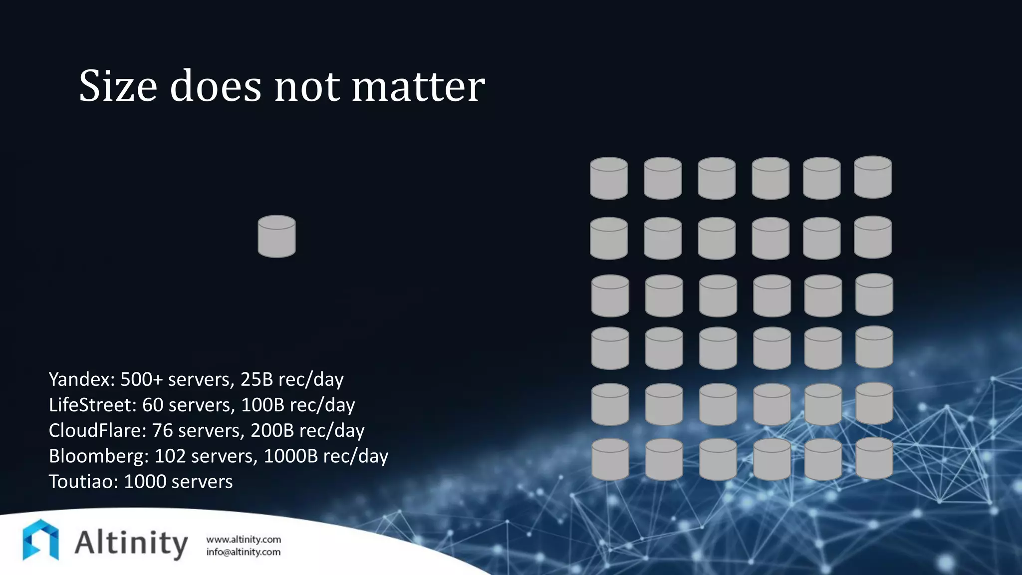 Size does not matter
Yandex: 500+ servers, 25B rec/day
LifeStreet: 60 servers, 100B rec/day
CloudFlare: 76 servers, 200B rec/day
Bloomberg: 102 servers, 1000B rec/day
Toutiao: 1000 servers
 