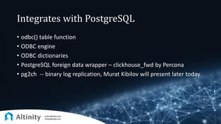 Integrates with PostgreSQL
• odbc() table function
• ODBC engine
• ODBC dictionaries
• PostgreSQL foreign data wrapper – clickhouse_fwd by Percona
• pg2ch -- binary log replication, Murat Kibilov will present later today
 