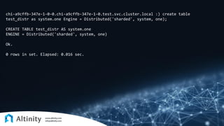 chi-a9cffb-347e-1-0-0.chi-a9cffb-347e-1-0.test.svc.cluster.local :) create table
test_distr as system.one Engine = Distributed('sharded', system, one);
CREATE TABLE test_distr AS system.one
ENGINE = Distributed('sharded', system, one)
Ok.
0 rows in set. Elapsed: 0.016 sec.
 