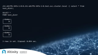 chi-a9cffb-347e-1-0-0.chi-a9cffb-347e-1-0.test.svc.cluster.local :) select * from
test_distr;
SELECT *
FROM test_distr
┌─dummy─┐
│ 0 │
└───────┘
┌─dummy─┐
│ 0 │
└───────┘
┌─dummy─┐
│ 0 │
└───────┘
3 rows in set. Elapsed: 0.054 sec.
 