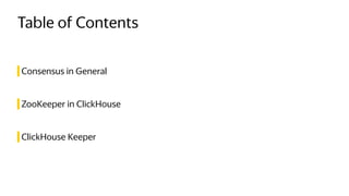 Table of Contents
Consensus in General
ZooKeeper in ClickHouse
ClickHouse Keeper
 
